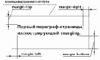  (margin)