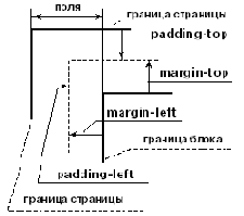  (margin)