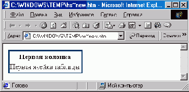 Цвет текста